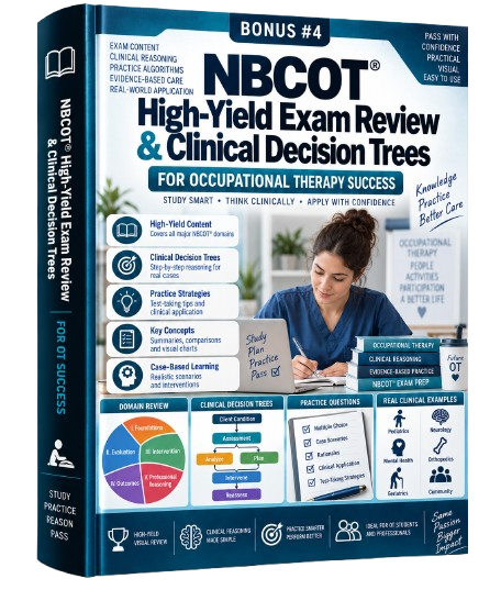 Bonus #4: NBCOT® High-Yield Exam Review & Clinical Decision Trees